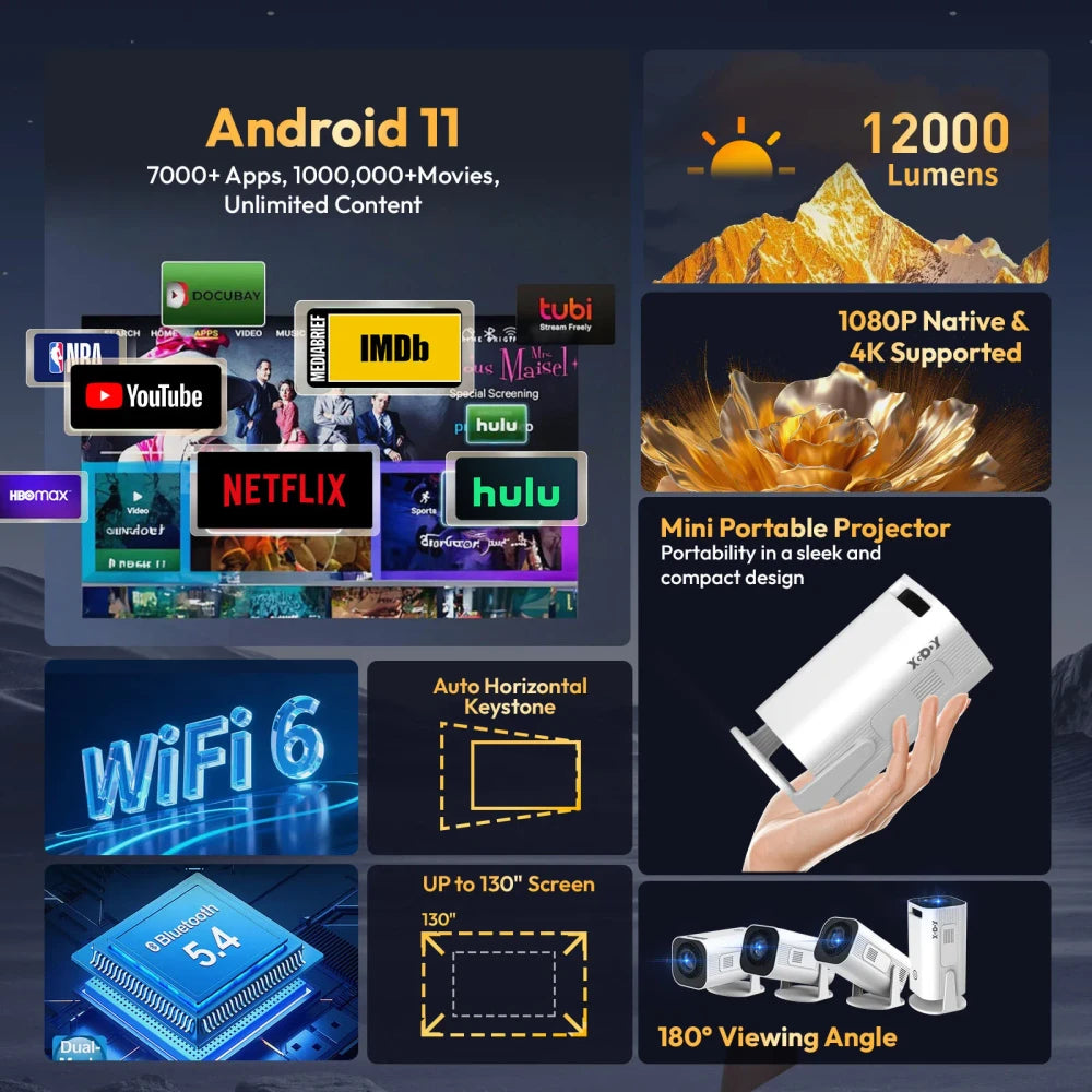 Proyector Portátil WiFi 6 4K
