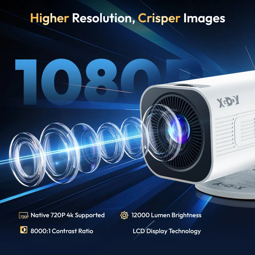 Proyector Portátil WiFi 6 4K